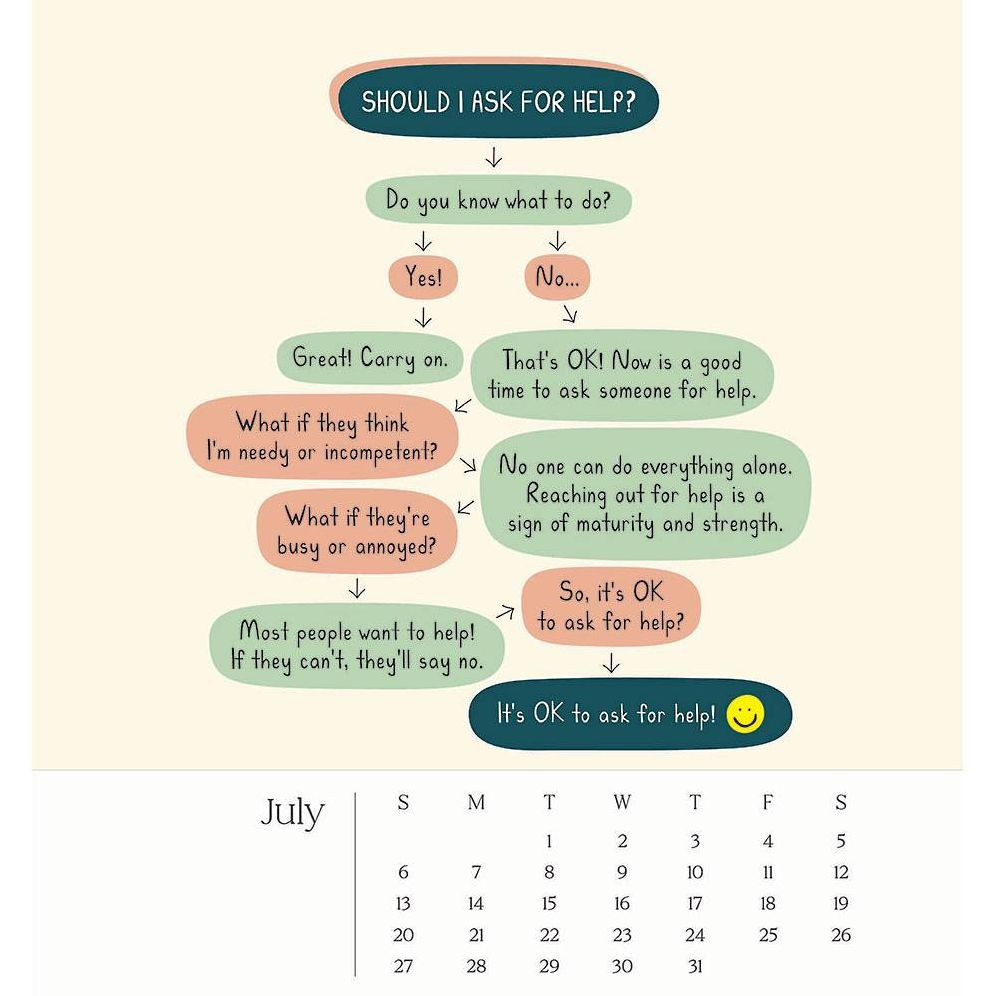 2025 Flow Through The Year Desk Calendar