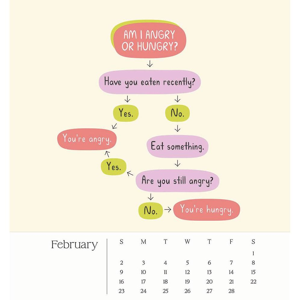 2025 Flow Through The Year Desk Calendar