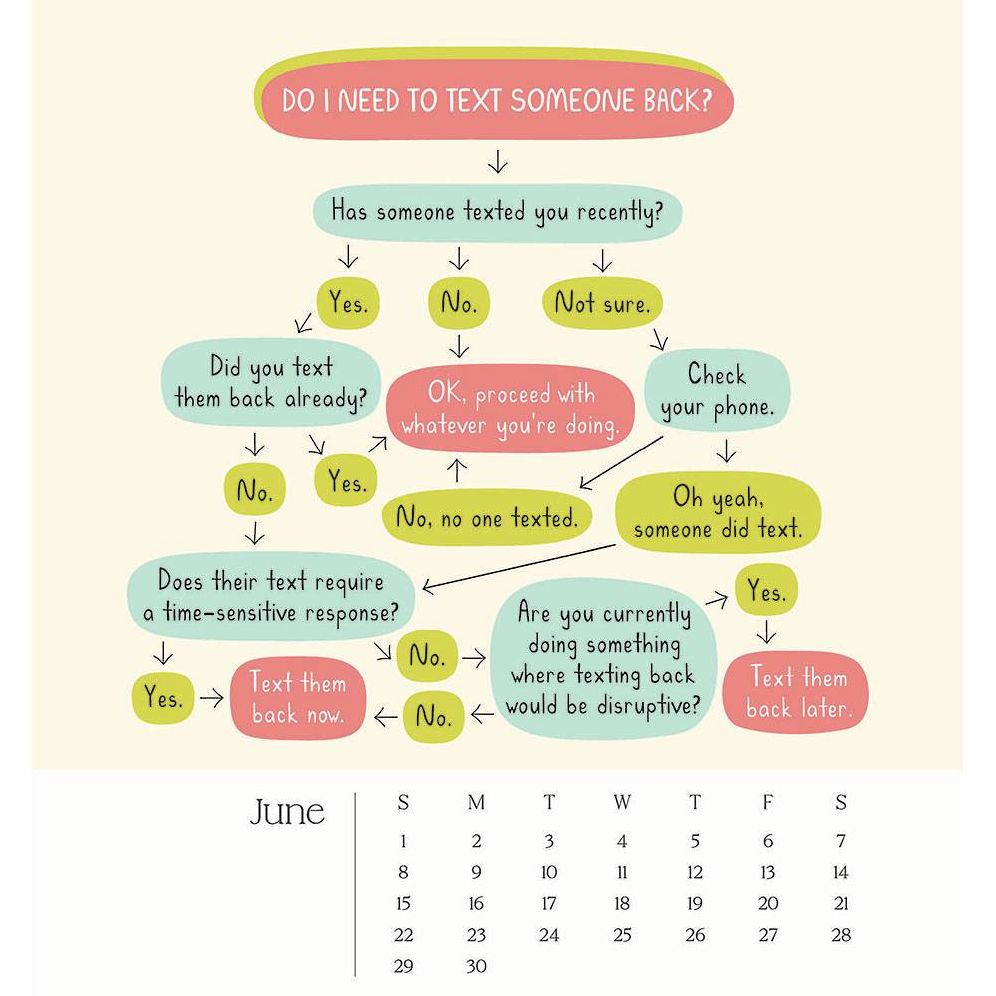 2025 Flow Through The Year Desk Calendar