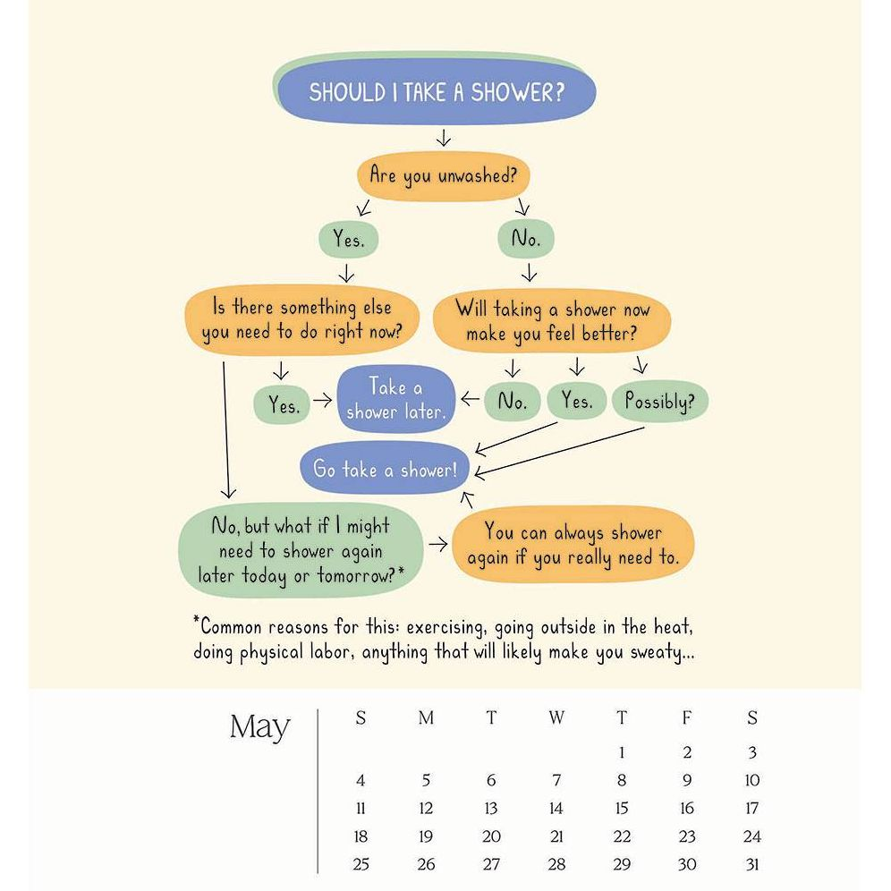 2025 Flow Through The Year  Desk Calendar